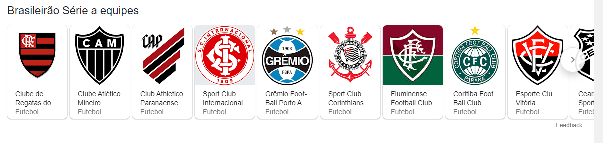 Nova Tabela do Brasileirão de Hoje Serie A e Serie B Atualizada veja aqui